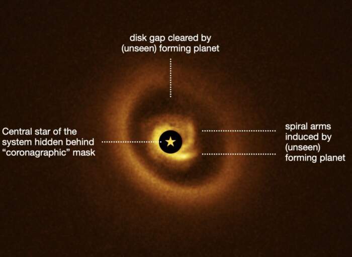 Researchers discover likely site of new planet in formation